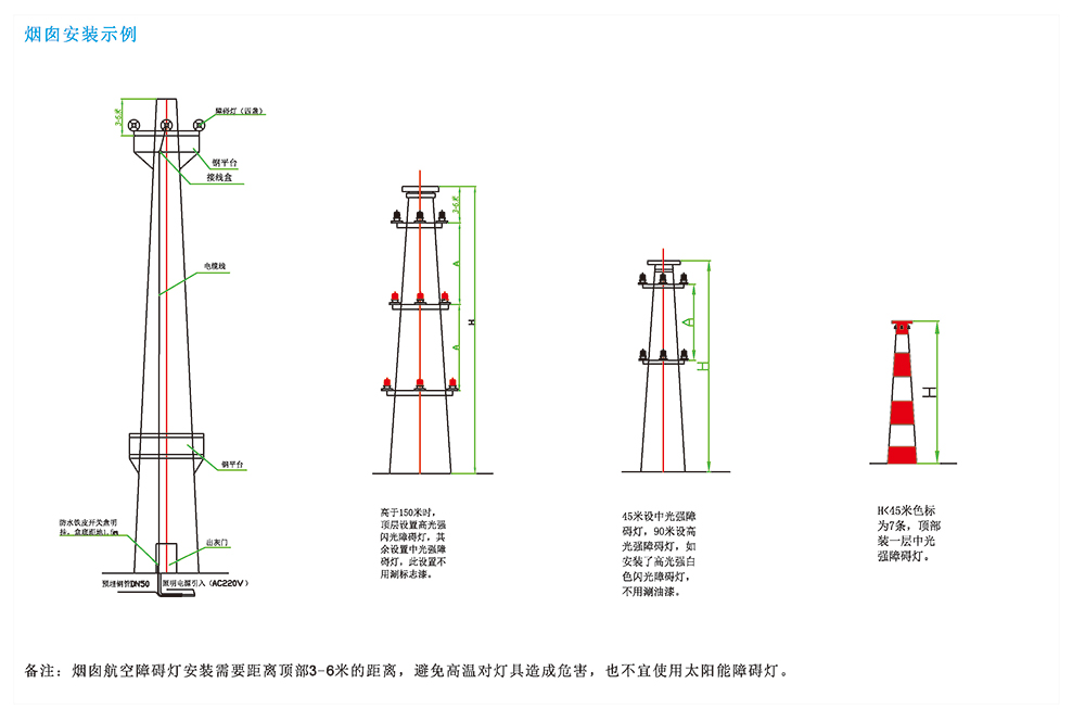 煙囪航空障礙燈安裝,太陽(yáng)能障礙燈