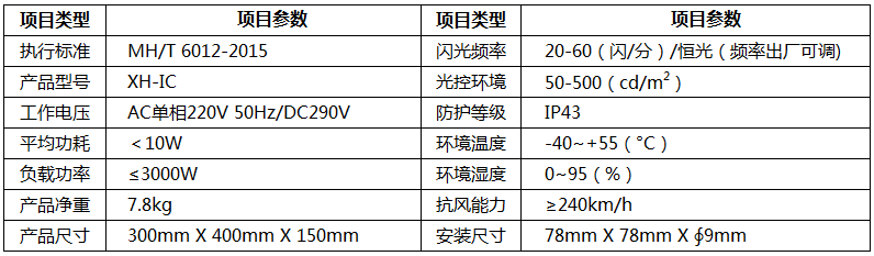 航空障礙燈控制器,室內(nèi)控制器,障礙燈控制器