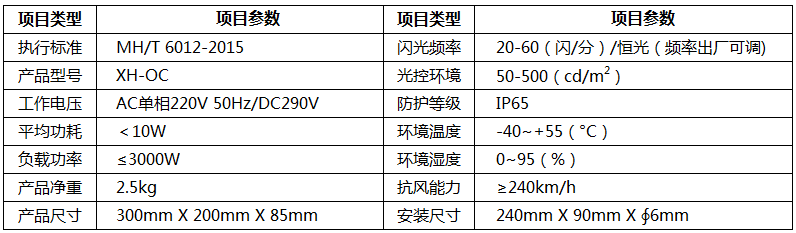 航空障礙燈控制器,室內(nèi)控制器,障礙燈控制器,障礙燈聲光控制器,障礙燈故障監(jiān)控設(shè)備,障礙燈控制系統(tǒng)