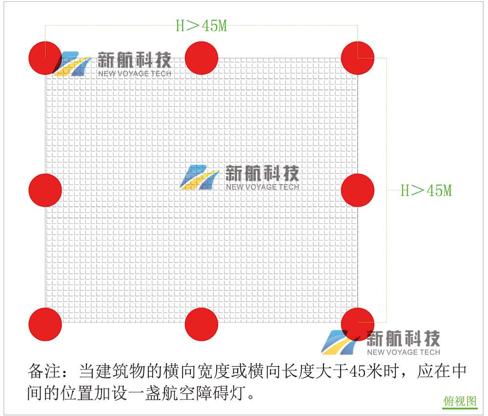 45米建筑物航空障礙燈設(shè)置,城市建筑物航空障礙燈設(shè)置高層航空障礙燈設(shè)置