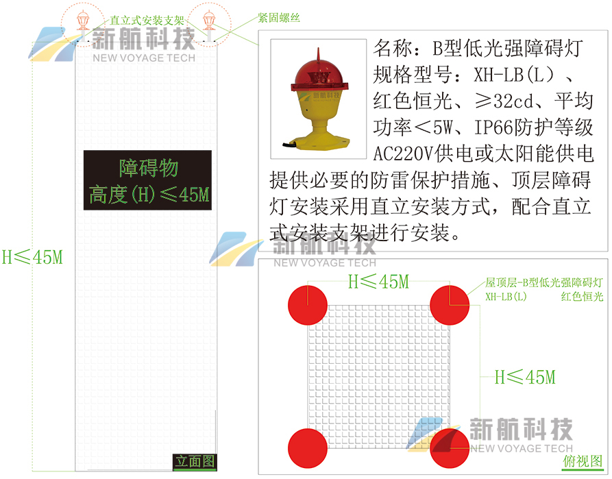 45米建筑物航空障礙燈設(shè)置,城市建筑物航空障礙燈設(shè)置高層航空障礙燈設(shè)置