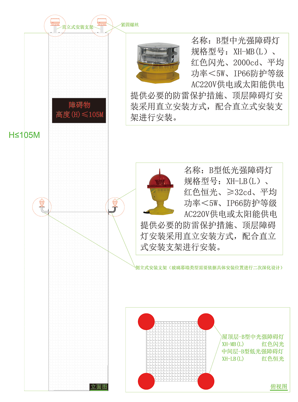 航空障礙燈設(shè)置方案,航空障礙燈系統(tǒng),105米如何設(shè)置航空障礙燈,B型中光強障礙燈,B型低光強障礙燈