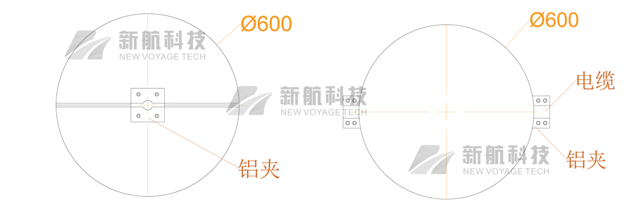 航空標(biāo)志球,航空警示球結(jié)構(gòu),航空障礙球,航空球產(chǎn)品結(jié)構(gòu)